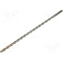 Fischer 531796