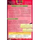 Mapka literatury