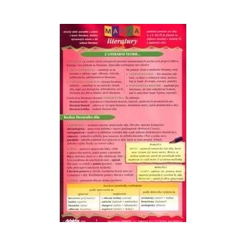 Mapka literatury