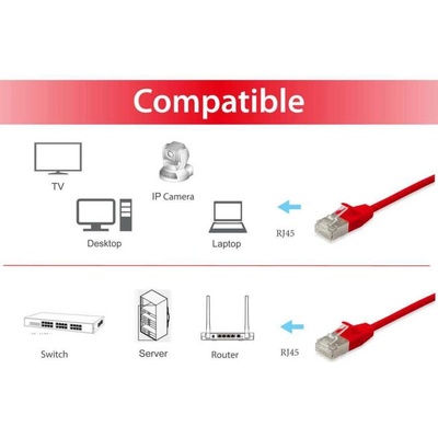 Equip LAN кабел Equip - 606144 (606144)