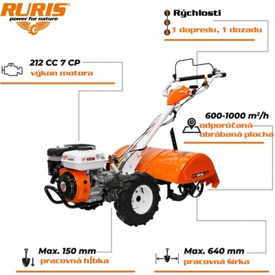 RURIS 5900R