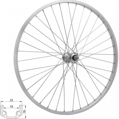 Remerx Union/CnSpoke