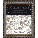 Důležité prvky