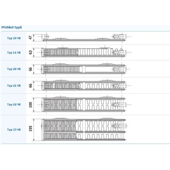 Korado Radik VK 22 500 mm x 1200 mm