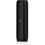 Ubiquiti Unifi Protect Viewport