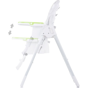 Chipolino Sweety Lime