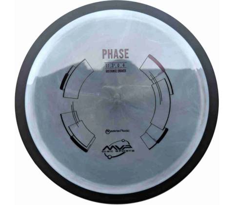 MVP Phase Neutron