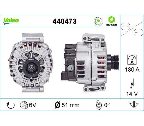 Alternátor VALEO 440473