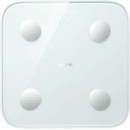 Image 1 of realme Smart Scale RMH2011