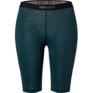 super. natural 3/4 термо клин super. natural Women's Tundra 175 Short Tight Leggings - Blueberry (111-1316-0114)