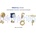 GROHE комплект: смесители + аксесоари за вграждане, Cool Sunrise (BMGkomp1CoolSunrise)