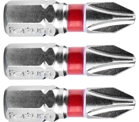 Fortum 4741202