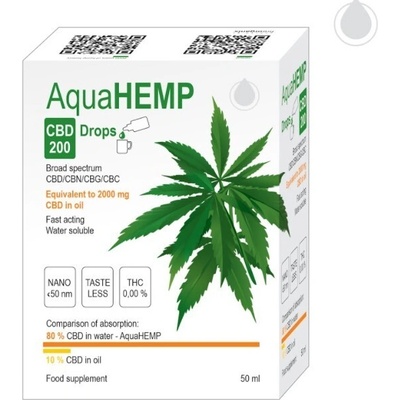 Ovonex AquaHEMP CBD 100 Drops broad spectrum 50 ml 125 mg nano kanabinoidů