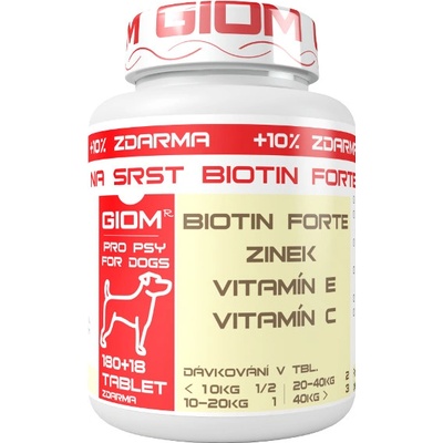 Giom ERA na srsť Biotín 180 tbl