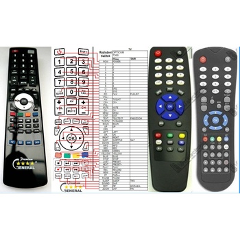 GENERAL GLOBO OPTICUM MULTIVIEW MULTIWROOM - съвместимо дистанционно управление на марката General (MULTIVIEW MULTIWROOM)