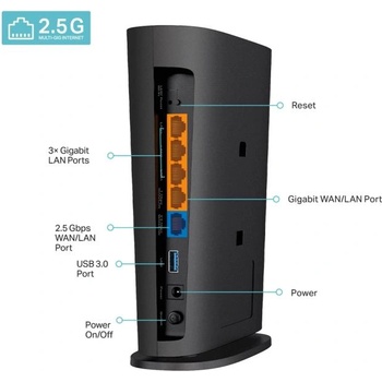 Image 1 of TP-Link Archer AX80 AX6000