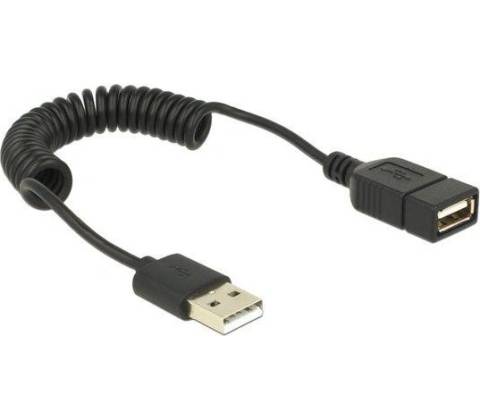 Delock 83163