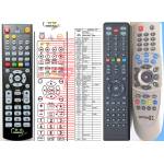 GENERAL OPTIBOX HD 2CICX PVR, HDCX - съвместимо дистанционно управление на марката General (HD 2CICX PVR, HDCX) Дистанционно