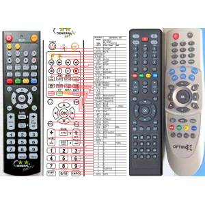GENERAL OPTIBOX HD 2CICX PVR, HDCX - съвместимо дистанционно управление на марката General (HD 2CICX PVR, HDCX) Дистанционно