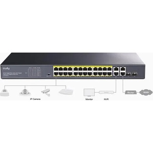 Cudy GS1028PS2