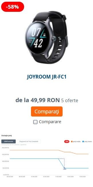 Smartwatch cu reducere verificata Smartwatch cu reducere verificata