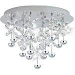 EGLO PIANOPOLI 39245