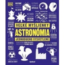 Astronómia - 0