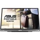 Monitory Asus MB16ACE