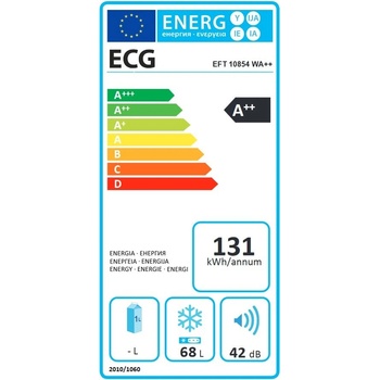 ECG EFT 10854 WA++