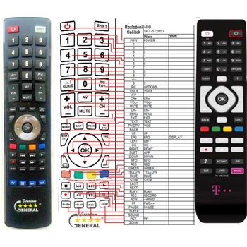 GENERAL ADB SKT-5720SX - съвместимо дистанционно управление на марката General (SKT-5720SX)