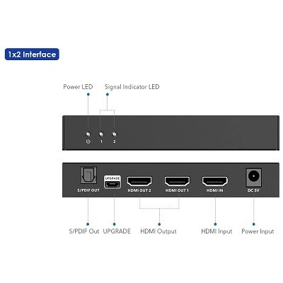 PremiumCord HDMI 2.1 splitter 1-2 porty, 8K@60hz, 4K@120Hz, 1080p, HDR+ KHSPLIT2M – Zbozi.Blesk.cz