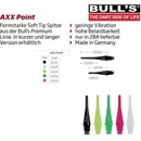 Bull's Hroty AXX Point short version 200ks
