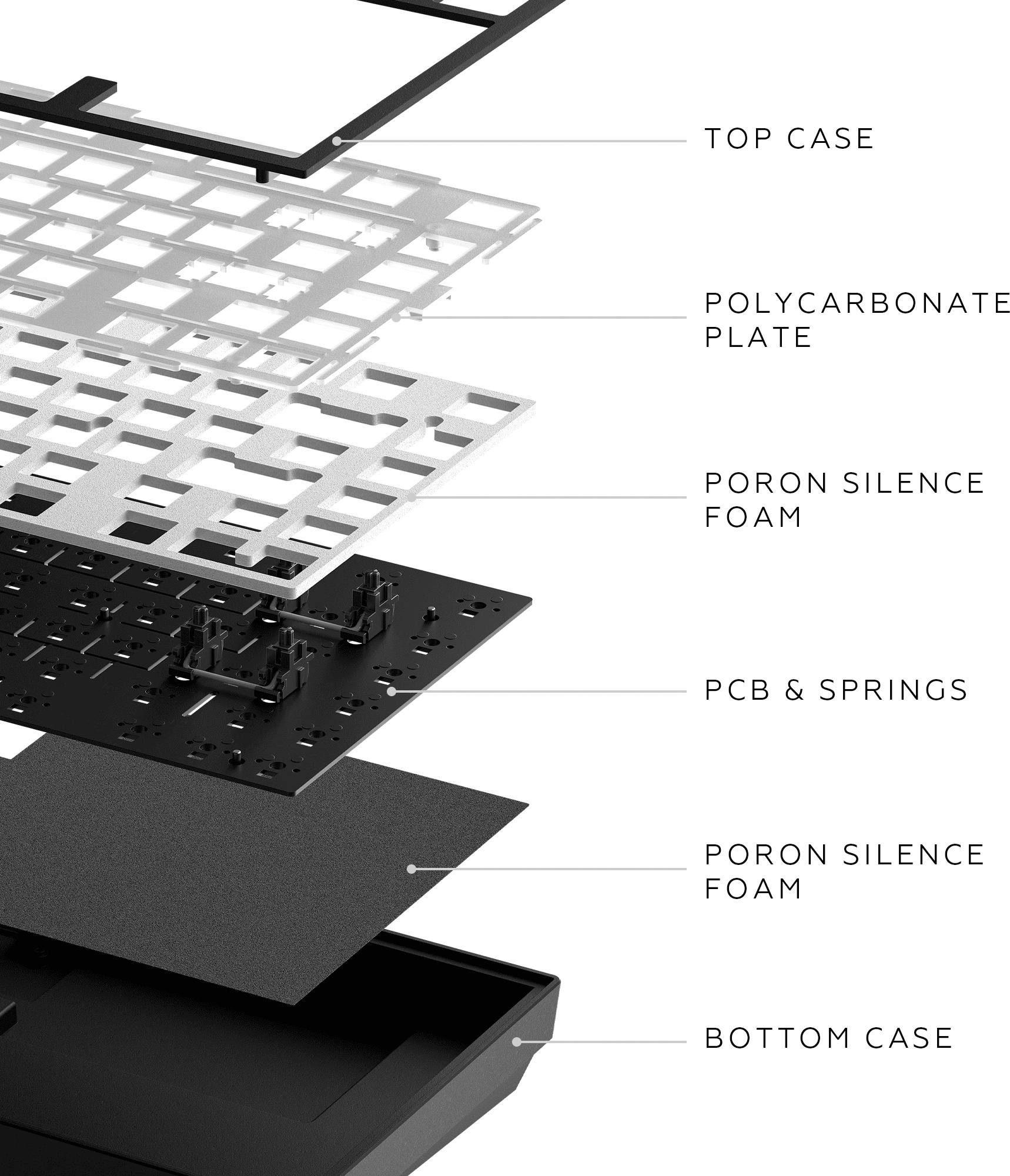 Konstrukce Dark Project ALU Terra Nostra pro tichý chod