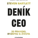 Deník CEO