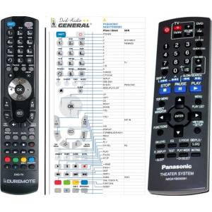 GENERAL PANASONIC N2QAYB000091 - съвместимо дистанционно управление на марката General (N2QAYB000091) Дистанционно