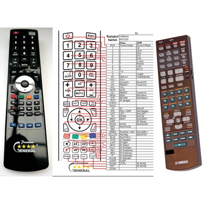 GENERAL YAMAHA RAV320 - съвместимо дистанционно управление на марката General (RAV320)