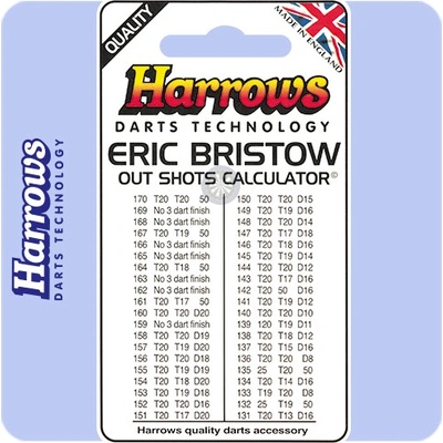 Harrows Checkout Card Table