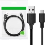 UGREEN US184 20882