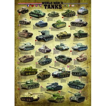 Image 1 of EUROGRAPHICS - Puzzle Tanks of WWII - 1 000 piese
