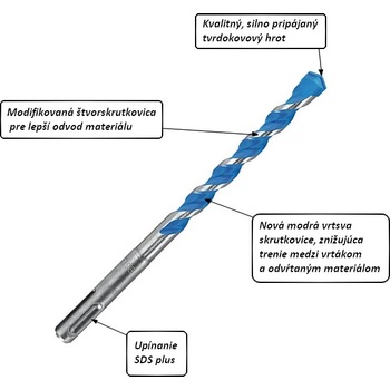 Bosch 2608684626
