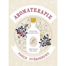 Aromaterapie podle zvěrokruhu - Adéla Zrubecká