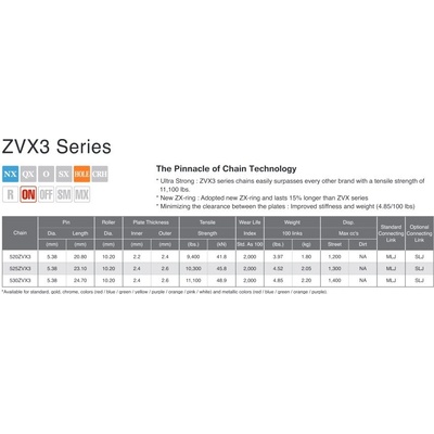 EK Chain Řetěz 520 ZVX3 116 – Hledejceny.cz