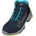 UVEX 8563 S1 SRC