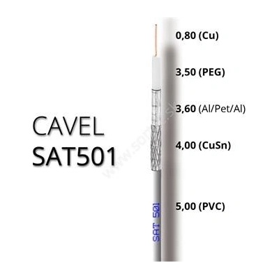 Cavel koaxiálny kábel SAT501 metráž