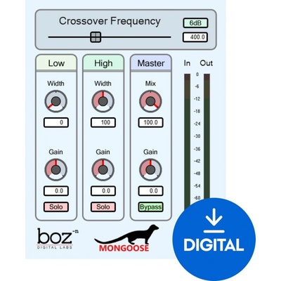 Boz Digital Labs Mongoose (Digitální produkt)