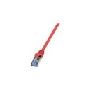 LogiLink CQ3014S