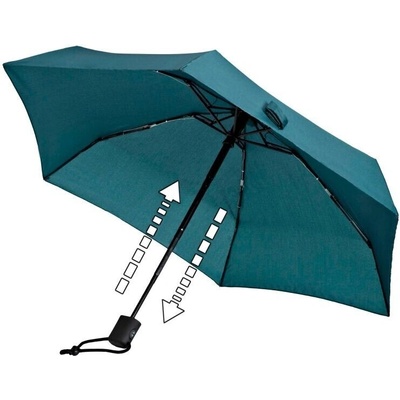 Euroschirm Чадър EUROSCHIRM Dainty Automatic