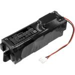 Cameron Sino Батерия за Rowenta Air Force Extreme, Tefal Ty8812 и други, 2600 mAh, Li-Ion (CS-RTH885VX)