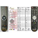 GENERAL OPTICUM 8002CICX, 8500PVR - съвместимо дистанционно управление на марката General (8002CICX, 8500PVR) Дистанционно