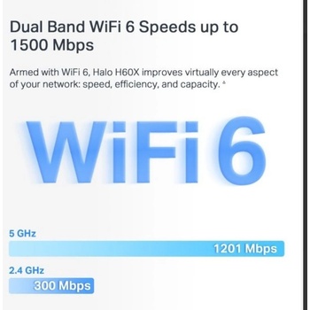 Mercusys Halo H60X, 2ks